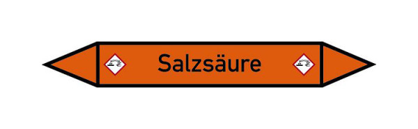 Schilder Klar Rohrleitungskennzeichen Salzsäure, 100x15 mm Folie selbstklebend, 101597/30