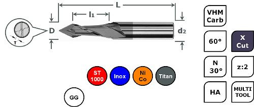 SPPW Multi-V VHM+X.Cut 60° N L: 39x1,0 z:2 Ø0,5, 6780880050