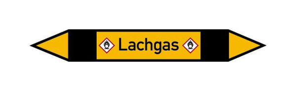 Schilder Klar Rohrleitungskennzeichen Lachgas, 187x26 mm Folie selbstklebend, 101574/31