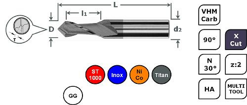 SPPW Multi-V VHM+X.Cut 90° N L: 39x0,2 z:2 Ø0,1, 6780900010