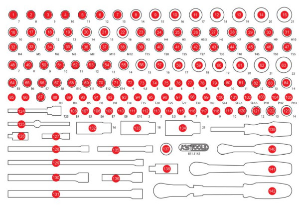 KS Tools Leere Schaumstoffeinlage zu 811.1142, 811.1142-97