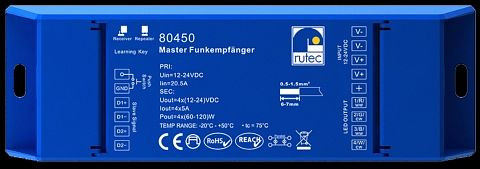 rutec Master Funkempfänger 12/24V 240W/480W einfarbig, Select, RGB, RGBW, 80450