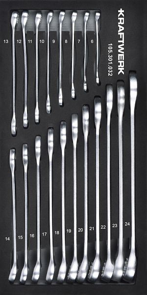 Kraftwerk BASIC LINE EVA Ringmaulschlüssel 19-tlg. 20x40 Einlage, 105.301.032