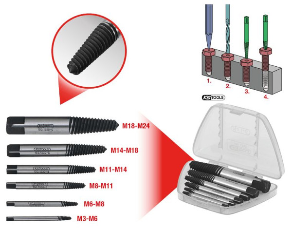KS Tools Schrauben-Ausdreher-Satz, 6-teilig, 150.1330, 4042146134740