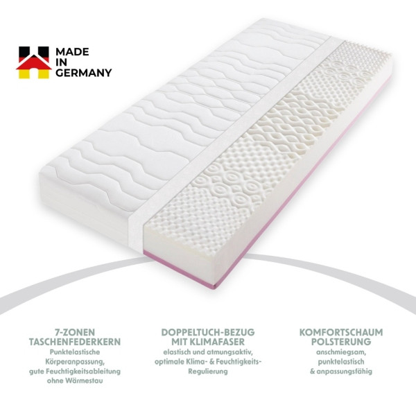 HOME DELUXE Taschenfederkernmatratze TOUCH 90x200 cm H3/H4, 54073