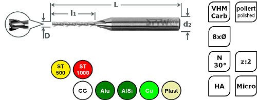 SPPW Micro-Bohrnutenfräser VHM 8xØ L: 39x2,4 z:2 d3 Ø0,30, 6685100030