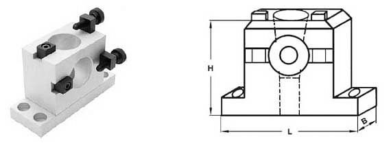MACK Montageblock universal für DIN, ISO, BT 40, 09-MBW-40