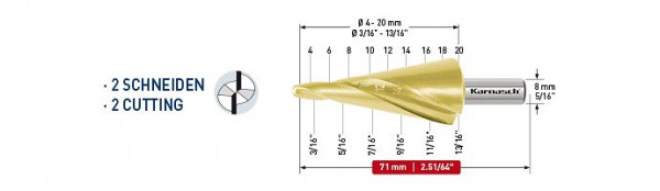Karnasch Blechschälbohrer HSS-XE, Spiral genutet - 2 Schneiden 4-20mm, VE: 2 Stück, 201472U