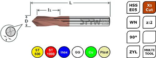SPPW Combi-Mag HSS-E05+X5Cut 90° L: 102x18 T:1,2 Ø12,00, 1570071200