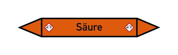 Schilder Klar Rohrleitungskennzeichen Säure, 100x15 mm Folie selbstklebend, 101598/30
