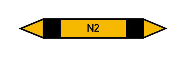 Schilder Klar Rohrleitungskennzeichen Stickstoff N2, 100x15 mm Folie selbstklebend, 101575/60