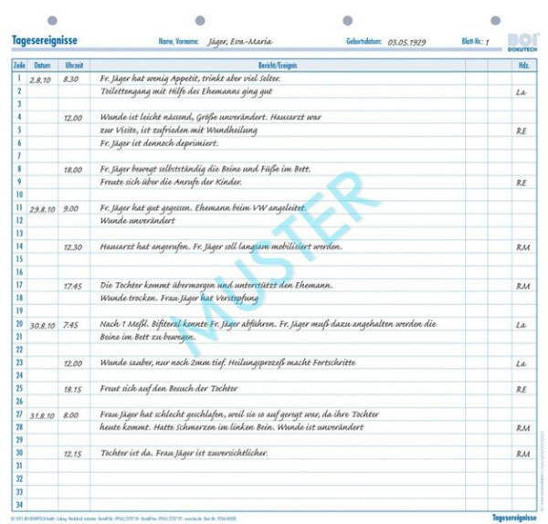 BOI Tagesereignisse (A) + (S), VE: 50 Stück, 9206-00328
