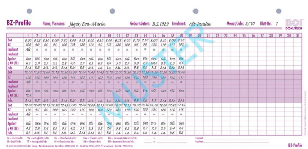 BOI BZ-Profile, VE: 50 Stück, Lochung: 4-fach, 9206-00216