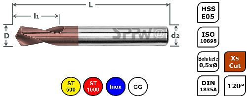 SPPW NC-Anbohrer HSS-E05+X5.Cut 120° ISO L: 130x40 - Ø18,0, 1236001800