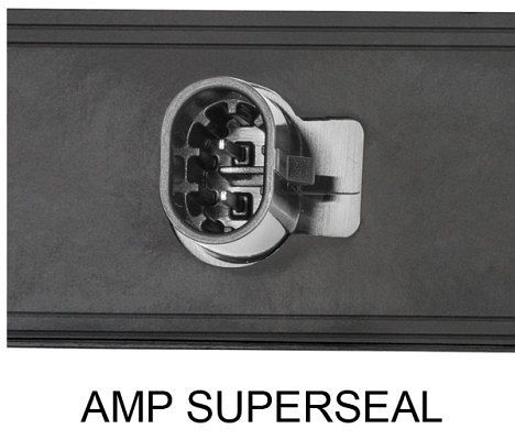 HELLA Blinkleuchte, Shapeline Style, LED, 24/12V, schlank, geschraubt/Anbau, AMP, 2-polig, hinten rechts, waagerechte Befestigung, 2BA 013 332-081