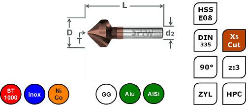 SPPW Kegelsenker HSS-E08+X5Cut 90° z:3 HPC L: 50 Ø10,4, 1546201040