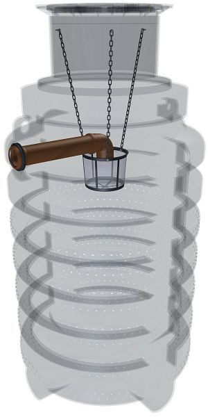 GreenLife Sickerschacht 2.000 Liter aus hochwertigem Kunststoff (PE), schwarz, G0003703