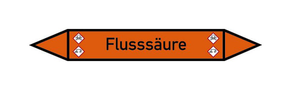 Schilder Klar Rohrleitungskennzeichen Flusssäure, 33000x90 mm Folie selbstklebend, 101584/86