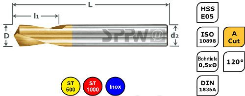 SPPW NC-Anbohrer HSS-E05+A.Cut 120° ISO L: 131x40 - Ø20,0, 1234602000