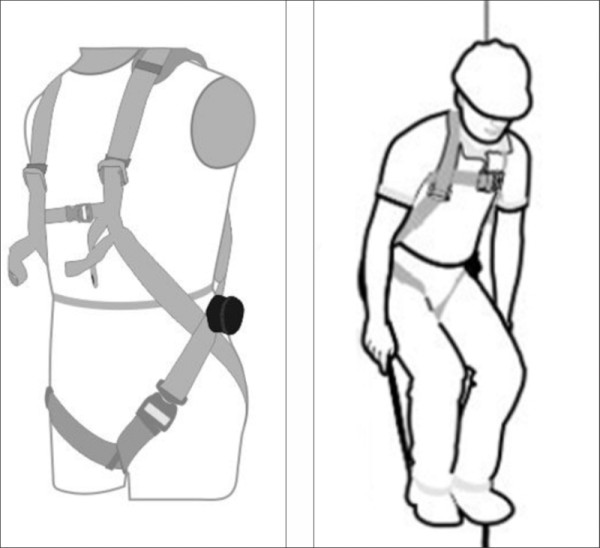 Kratos Anti-Trauma-Gurtband, FA1090100, 3700671400266