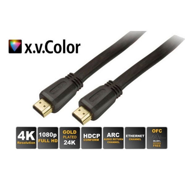 S-Conn HDMI A-Stecker auf HDMI A-Stecker, vergoldete Kontakte, FLACH, Full HD, ULTRA HD, 3D, HEAC, 0,5m, 77470-0.5FLAT