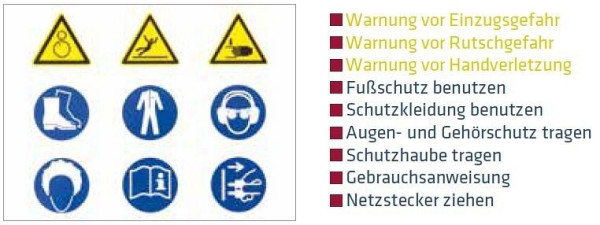ELMAG Warnschild 'ALU' 100x75mm für Werkzeugmaschinen, 89680