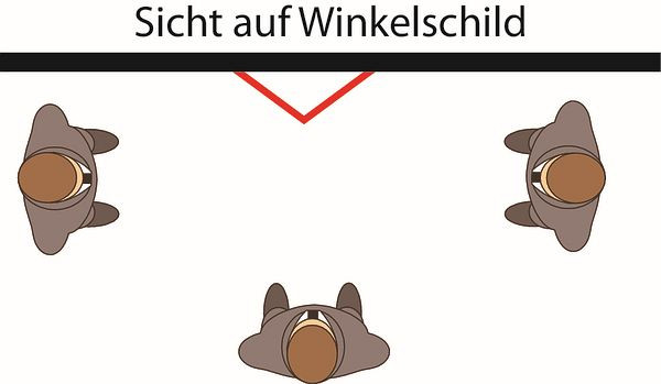 Schilder Klar Winkelschild Erste Hilfe DIN EN ISO 7010, 300x300x1 mm Kunststoff langnachleuchtend, 2929/73