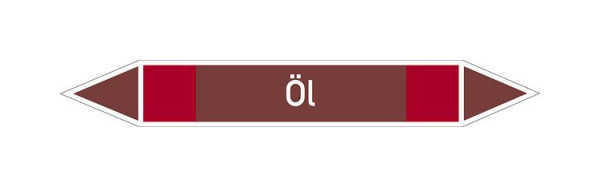 Schilder Klar Rohrleitungskennzeichen Öl, 33000x90 mm Folie selbstklebend, 101653/85