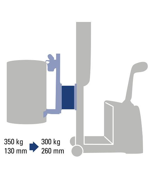 DENIOS Fassgreifer Wechseladapter, 260 mm Reichweite, 280742