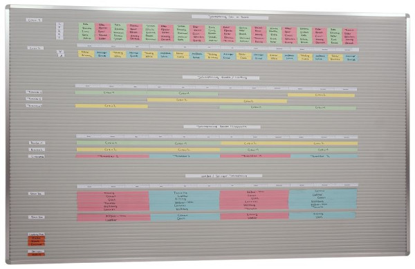 Eichner Einstecktafel, Schienenanzahl: 73, 200 x 130cm, 9080-00130