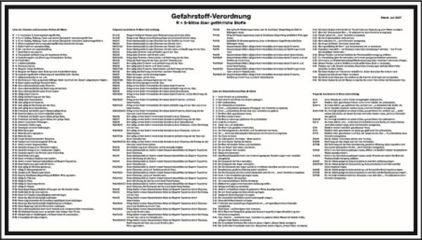 Schilder Klar Aushang Gefahrstoff- Verordnung R+S-Sätze, 530x300x1.5 mm Kunststoff, 540/72