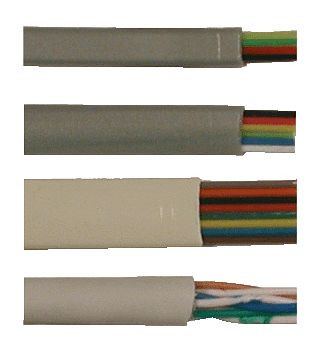 KS Tools Abisolierwerkzeug für Datenkabel, 2, 5-12mm, 115.1241