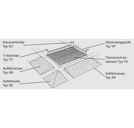 Cemo Auffahrrampe, Höhe 108 mm, 176 x 72 cm, 7412, 4251534208240