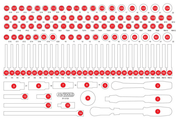 KS Tools Leere Schaumstoffeinlage zu 811.0124, 811.0124-97