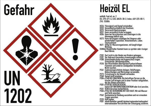 Moedel Gefahrstoffkennzeichnung Heizöl nach GHS, Folie, 105x74 mm, Idx 2019, 102815