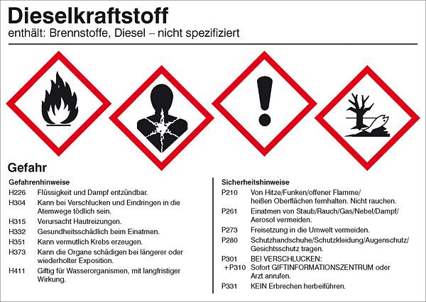 SafetyMarking Gefahrstoffetikett, Dieselkraftstoff, für Behälter mit einem Fassungsvermögen bis 50 Liter, BxH 14,8x10,5 cm, Folie, selbstklebend, 21.B2052
