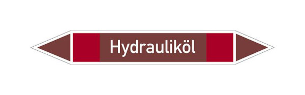 Schilder Klar Rohrleitungskennzeichen Hydrauliköl, 33000x90 mm Folie selbstklebend, 101648/85