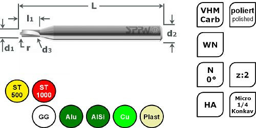SPPW Micro-1/4-Kreis-Konkavfräser VHM N Ø1,5x8x6,1 z:2 r2,25, 6685500225