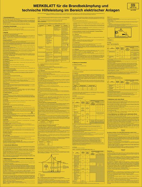 Moedel Merkblatt für die Brandbekämpfung und technische..., Kunststoff, 500x660 mm, 60431
