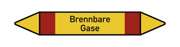 Moedel Fließrichtungspfeil Gruppe 4 - Brennbare Gase, Folie 157x26 mm, 56490