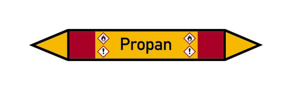 Schilder Klar Rohrleitungskennzeichen Propan, 33000x180 mm Folie selbstklebend, 101560/83