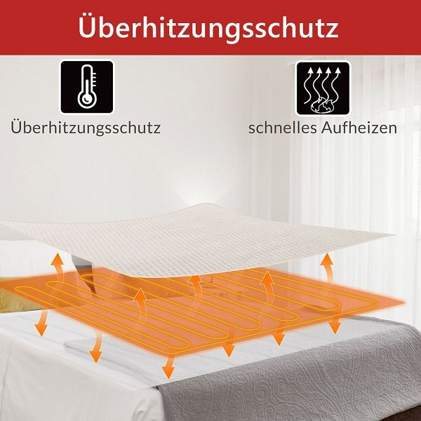 monzana Heizdecke Braun Coral Fleece 180x130cm, 103458, 4250525329599