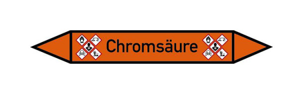 Schilder Klar Rohrleitungskennzeichen Chromsäure, 100x15 mm Folie selbstklebend, 101581/30