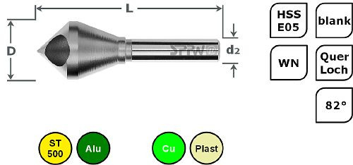 SPPW Querlochsenker HSS-E05 82° WN Bereich: 12-28 L: 89 Ø30, 1530803000