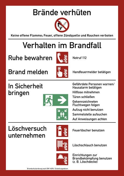 Moedel Brandschutzordnung (mit Handfeuermelder), Teil A (2014), Folie, 210x297 mm, 57528