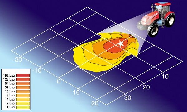 HELLA Halogen-Arbeitsscheinwerfer, Modul 70, 12/24V, geschraubt/Anbau, hängend/schwenkbarer Montagebügel, Nahfeldausleuchtung, 1G0 996 176-111