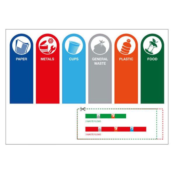 STEIN HGS Recycling Aufkleber RecycloKick, english, 84147.0002