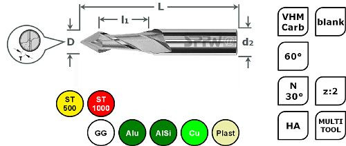SPPW Multi-V VHM 60° N L: 105x32,0 z:2 Ø20,0, 6680882000