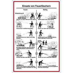 Moedel Einsatz von Feuerlöschern, Kunststoff, 200x300 mm, 57395