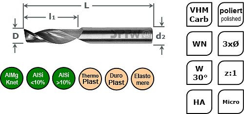 SPPW Micro-Einzahnfräser VHM 3xØ L: 39x3 z:1 d3 Ø1,0, 6685150100